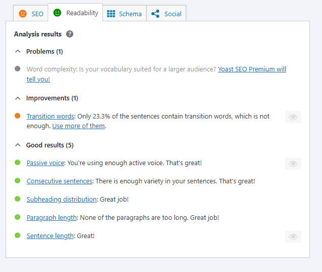 yoast seo of plugin article analysis