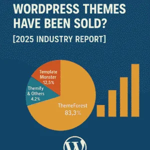A graphic showing various WordPress themes available for purchase, highlighting their diverse designs and features.